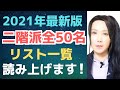 【2021年最新版】二階派議員全50名リスト一覧読み上げます!!