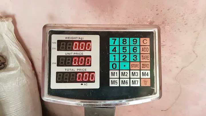 Price Scale calibration | By Malik Scale