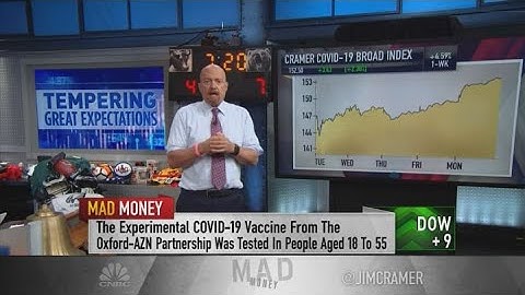 Jim Cramer on AstraZeneca early vaccine results: 