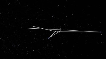 The Orion Constellation in 3D