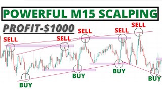 Powerful M15 Scalping Trading Strategy | Price Action Scalping Strategy