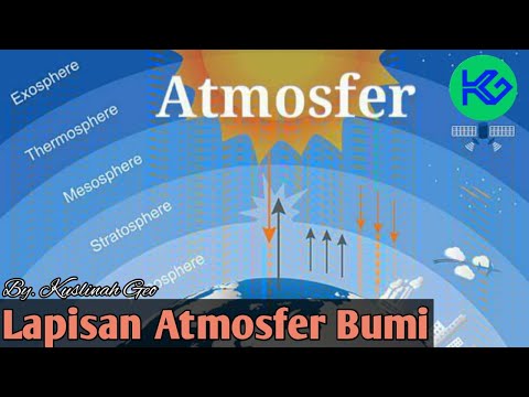 GEOGRAFI X - Lapisan Atmosfer Bumi | Atmosphere | Atmosfir Bumi