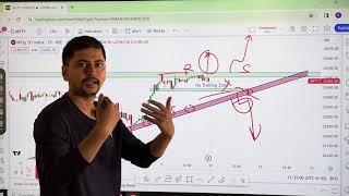 Market Analysis For Monday 11 March | Bank Nifty & Nifty 50 | Fin Nifty | Boom Trade