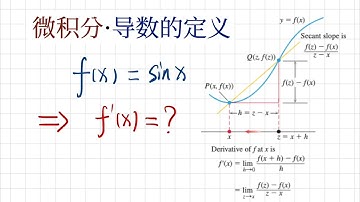 利用导数的定义求三角函数 y = sin(x) 的导数