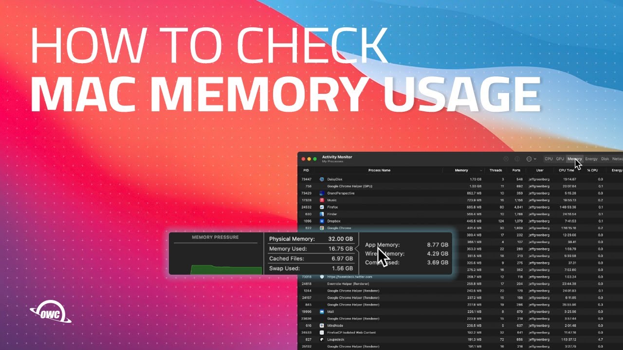 to Check Mac Memory Usage - YouTube