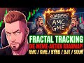 Die MEME-AKTIEN ROADMAP! Fraktal Tracking: AMC / GME / BYND / DJT / SOUN