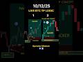 Best OB Trick Setup Smc Concept #trading #shorts #stockmarket #crypto #smartmoneyconcepts #viral