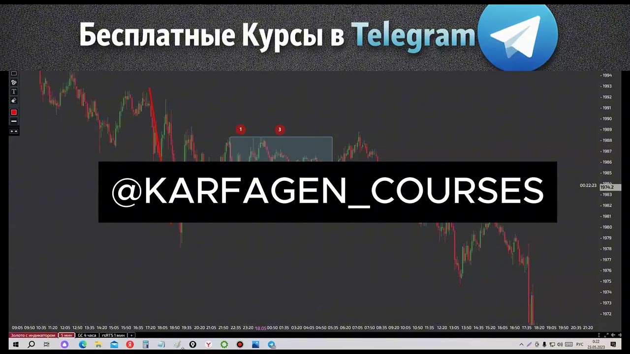 Forex Kit 2026 слив курса. Lesson 4.1  Forex Kit Курс + Forex Kit Обучение (трейдинг, скачать)