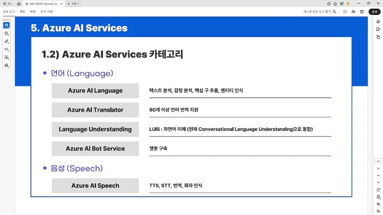 Azure AI-900 자격증 독학 07 | Azure AI Services 개요·카테고리·의사결정·Generative AI