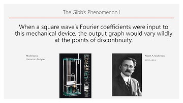 The Gibbs Phenomenon in Fourier Analysis