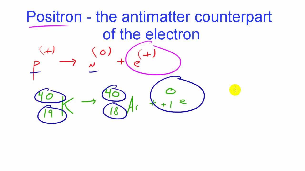 Chemistry Lesson 20 Positron Emissions and Antimatter! YouTube