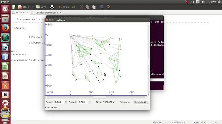 MAC Protocols for Wireless Sensor Network Thesis