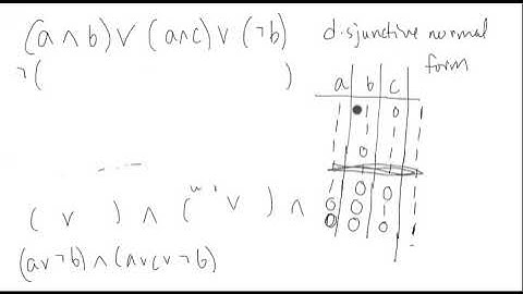 2 Ways of Converting from Disjunctive to Conjunctive