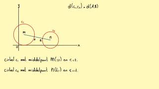 Cirkels en afstanden_Havo-B_H10.4C