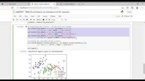 The Sparks Foundation Task2 | Unsupervised Algorithm | K-mean Clustering