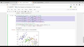 The Sparks Foundation Task2 | Unsupervised Algorithm | K-mean Clustering