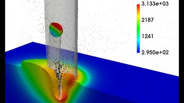 Computational Engineering: Directed Energy Deposition AM Simulation (Wagner)