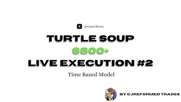 Turtle Soup Live Execution #2 - 4/24/2024 | $NQ | Time Based Models
