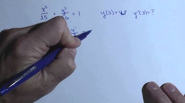 Find Slope of Tangent Using Implicit Differentiation EX2 2
