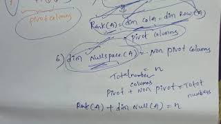 short video on RANK THEOREM 5th sem maths important question easy explanation