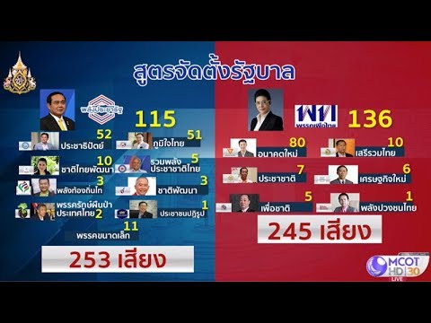สูตรจัดตั้งรัฐบาล “พลังประชารัฐ-เพื่อไทย”