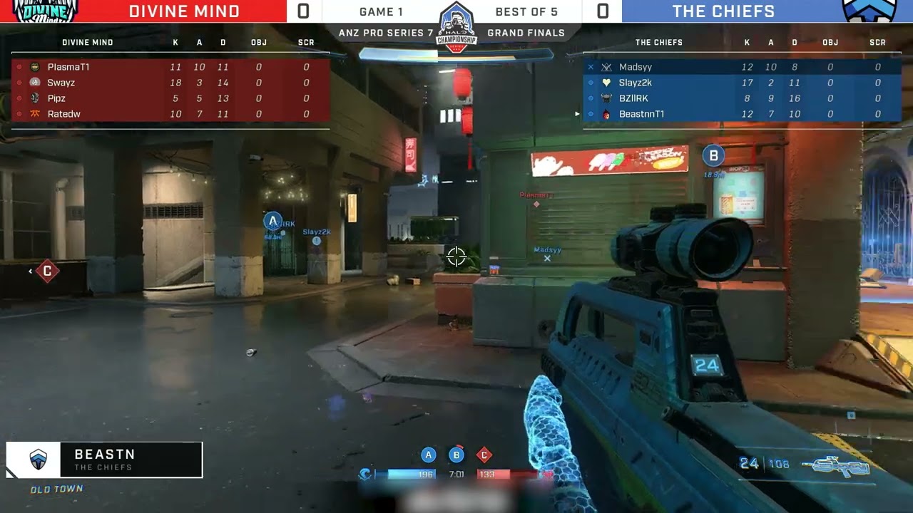 ANZ HCS Pro Series 7 - Recap