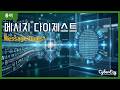 [용어](Cybersecurity) Message Digest - 메시지 다이제스트
