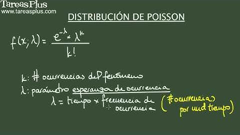 Distribución de Poisson (para variables aleatorias discretas)