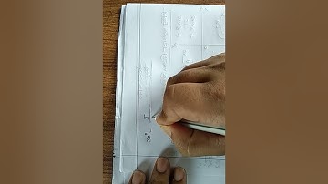 Higher Mathematics:Chapter 8.2