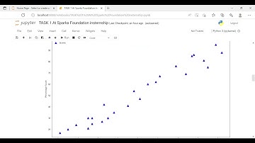 Prediction Using Supervised Machine Learning | Task 1 | GRIP | TSF
