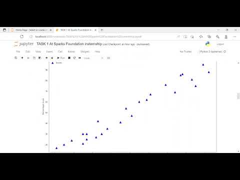 Prediction Using Supervised Machine Learning | Task 1 | GRIP | TSF