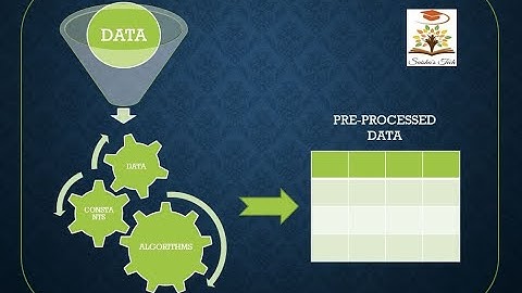 R Data Pre-processing – Part - 1 - Saisha