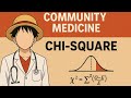 Community medicine:Chi-square