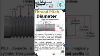 How to Calculate Pitch Diameter of Internal and External Threads. #pitchdiameter