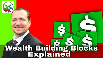 INFINITE BANKING CONCEPT | Wealth Building Blocks Explained