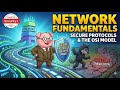 Networking Fundamentals for Security+ | OSI Model, TCP/IP, and Secure Protocols Explained