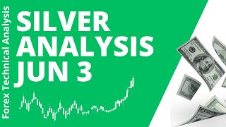 Silver Daily Analysis for June 3, 2024 by Nina Fx