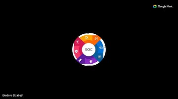 Synopsis Breakout - Designing for Reliability in GenAI Systems - Ogunlokun Victor