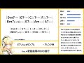 1日1個コード進行紹介 Day.4「歌謡曲風のBメロ進行」