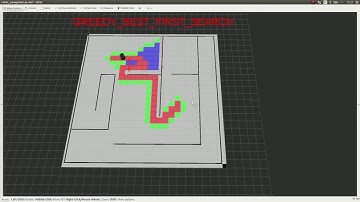 Navigation Training: ROS + Stage + Greedy Best First Search