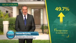 Steven McCarthy Licensed Real Estate Agent - Rich & Oliva Real Estate