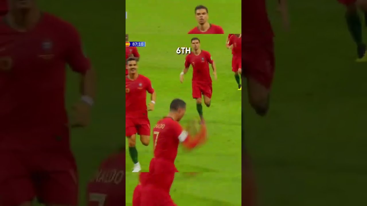 Cristiano Ronaldo Top 10 Goals 