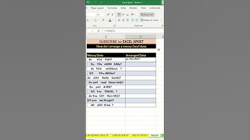Effortless Data Cleaning: Excel Trick for Messy Spreadsheets | Excel Data Cleanup  #excelsolutions