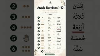 Full Learn Numbers in Arabic 🇸🇦 | 1–10 Arabic Numbers for Beginners News