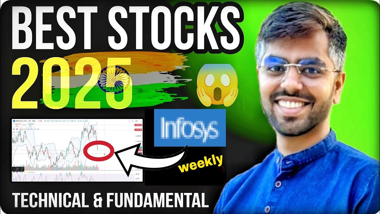 Infosys & TCS technical analysis | Biggest opportunity in IT stocks | Nifty IT Index me aage kyahoga