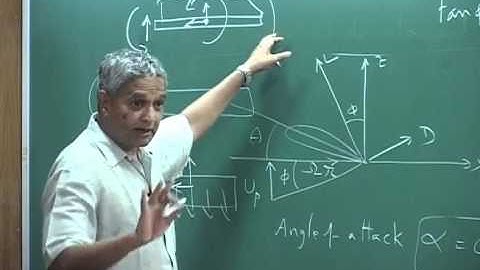 Mod-01 Lec-09 Introduction to Helicopter Aerodynamics and Dynamics