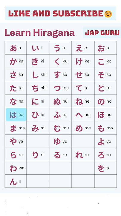Hiragana A I U E O - CUTEST Japanese Alphabet Song for Kids