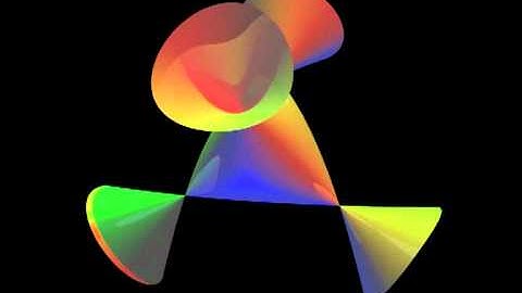 Cubic surface: the Cayley cubic surface (having four A1 singularities) (simple rotation)