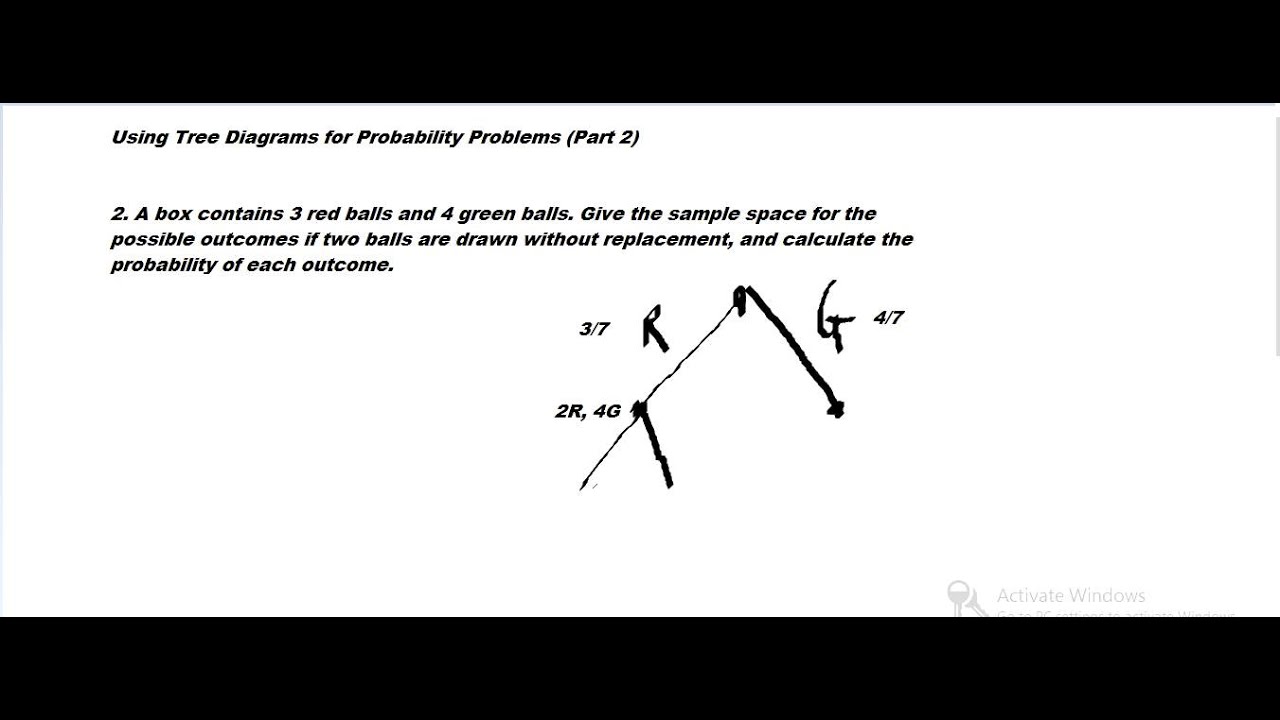 Using Tree Diagrams for Probability Problems (Part 2) - YouTube