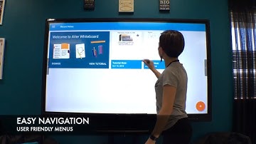 Enhanced Learning - AVer CP Series
